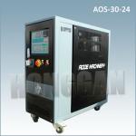 24KW customizable voltage hot oil system for laminate with good quality