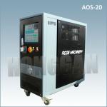 3N-380V-50HZ oil type mould temperature controller for banbury mixers with longer service lives