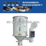 (Dryer)STG-U Series Plastic Hopper Drying Machine