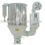 hopper plastic dryer plastic dryer/ plastic hopper dryer/plastic dry systems