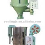 STG-U SERIES HOPPER PLASTIC DRYER MACHINE.Plastic machine.Drying machine