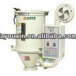 75kg standard hot-air dryers/extruder hopper dryer/hopper dryer for plastic/plastic hopper dryer for injection machine