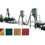 plastic pellet machine for PVC hot cutting-