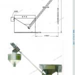 Plastic Powders Charging Machine/Plastic Charger