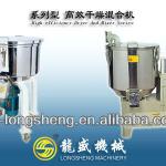 High efficiency plastic industrial mixer