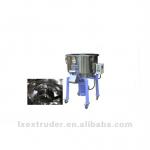 Vertical Color Mixer(ISO9001:2000 and CE certificate)