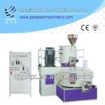 plastic hot/cooling mixer,SRL-Z series mixer unit