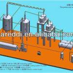 waste tire oil distillation plant