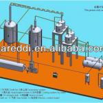 waste tire oil distillation plant