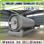 2013 fully automatic used tyre pyrolysis equipment with ISO9001&amp;CE