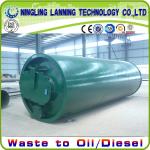 16mm thickness reactor waste plastic pyrolysis equipment