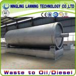2013 latest generation scrap plastic recycling machine to exact oil