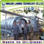 waste plastic pyrolysis machine made by profeesional manufature