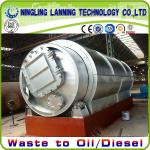 profesional manufature used tyre pyrolysis machine for sale