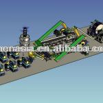 waste tyre recycling equipment