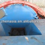 whole tyre shredder machine