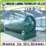 Fully automatic 10 tons waste tyre pyrolysis plant