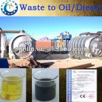 used waste tyre recycling machine for waste tire/rubber/plastic to oil