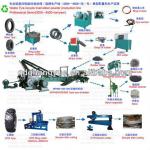 Tire recycling machine with CE