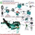 Waste Tire Recycling Machine / Tire Recycling Rubber Powder Production Line