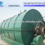 2013 new design waste plastic and tires pyrolysis machine-