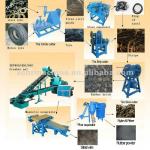 Waste tyre recycling machine for making rubber powder/rubber recycling machine