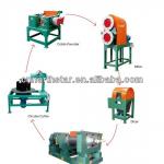 waste tire recycling machine production line