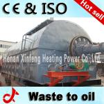 2013 China Advanced best selling Waste Plastic Pyrolysis Machine