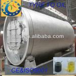 Non-pollution safety 100% waste plastic pyrolysis plant for crude oil
