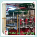The lastest design with CE and ISO best plant for waste tires pyrolysis oil