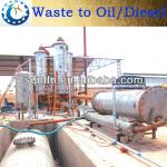 2013 WASTE TYRE RUBBER RECYCLE TO OIL MACHINERY
