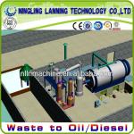 2013 new tech rotary reactor waste rubber pyrolysis plant with ISO
