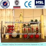 extracting diesel and gasoline from waste engine oil distillation equipment