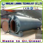 14mm/16mm thickness reactor scrap tyre recycling equipment