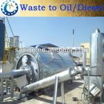 NEW DESIGN WASTE TIRE RECYCLING PLANT for Oil and carbon black extraction