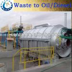 Best seller in Pakistan! scrap plastic/waste tyre pyrolysis oil plant