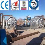 USED TYRE/PLASTIC /RUBBER RECYCLING PLANT