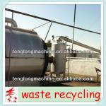 2013 high oil yield with low cost tire recycling system