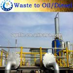 USED TYRE RECYCLING PYROLYSIS FUEL OIL PLANT