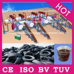 pyrolysis equipment with oil and carbon black extraction