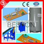 Automatic operation 100% sefe tyre pyrolysis equipment with 20MT/D CAP