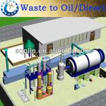 fully automatic tyre recycling machine to fuel oil making