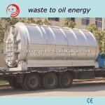 80% oil yield JZG Good quality waste oil distillation equipment with CE certification