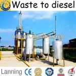 Eu Standard Waste Tire Recycling To Diesel With CE,SGS,ISO