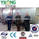 fully automatic tire pyrolysis equipment with ISO &amp; CE certificate