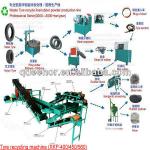 Waste Tire Recycling Plant / Tire Recycling Rubber Powder Production Line / Reclaimed Rubber Machine-