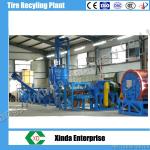 tire recycling tyre recycling plant rubber powder plant