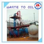 Waste Engine Oil/Crude Oil Distillation Plant