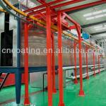 Wood Furniture Spraying Line