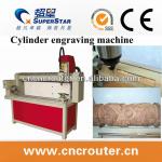 Cylindrical type of woodworking machinery CX-1200Y